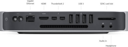 Mac mini (Late 2014)