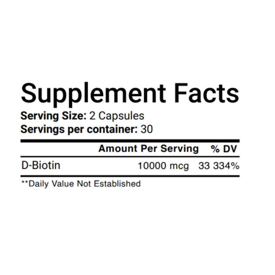 Biotin Max