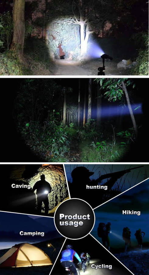 Rechargeable Headlamp T6 3 LED Headlight