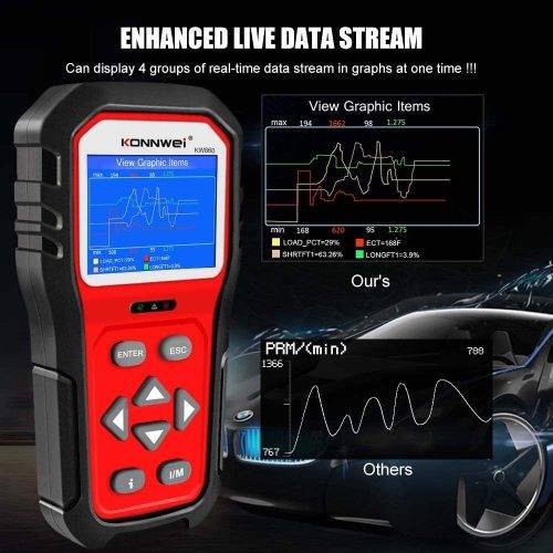 KW860 OBD2 Scanner Car Code Reader Diagnostic Scanning Tool