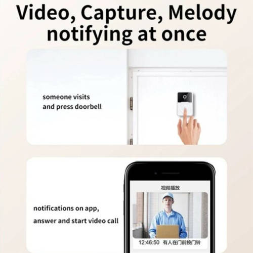 Smart Auto Tracking Robot Camera Yoosee App 1080P