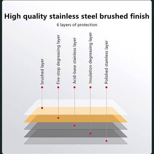 Kitchen Cooking Stainless Steel Oil Splatter Guard Foil Foldable Oil Baffle