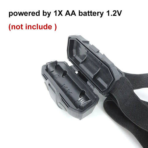 Mini Intelligent Light Strong Light Induction Headlight For Camping