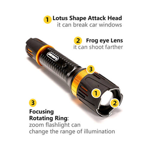 Electric Shock Self Defense Flashlight Shocker