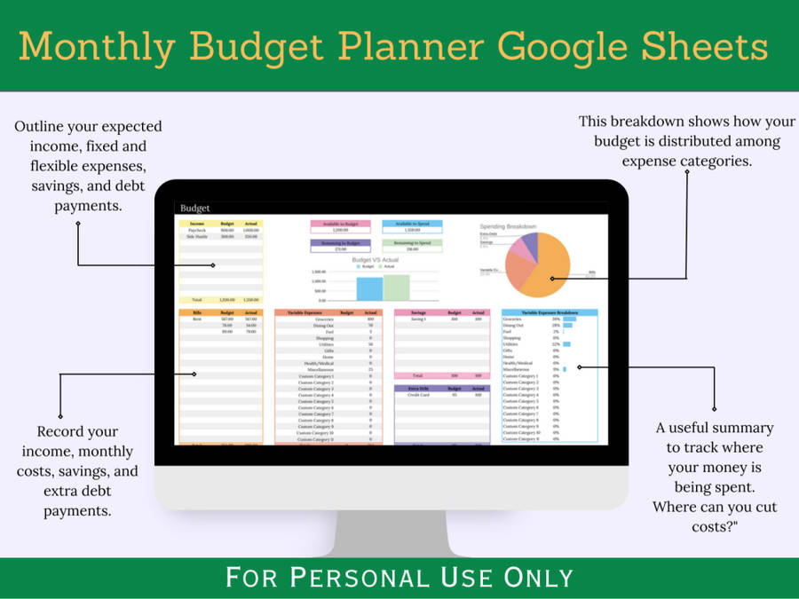 Google Sheets Template - Monthly Budget Planner with Instruction and Transaction Tabs