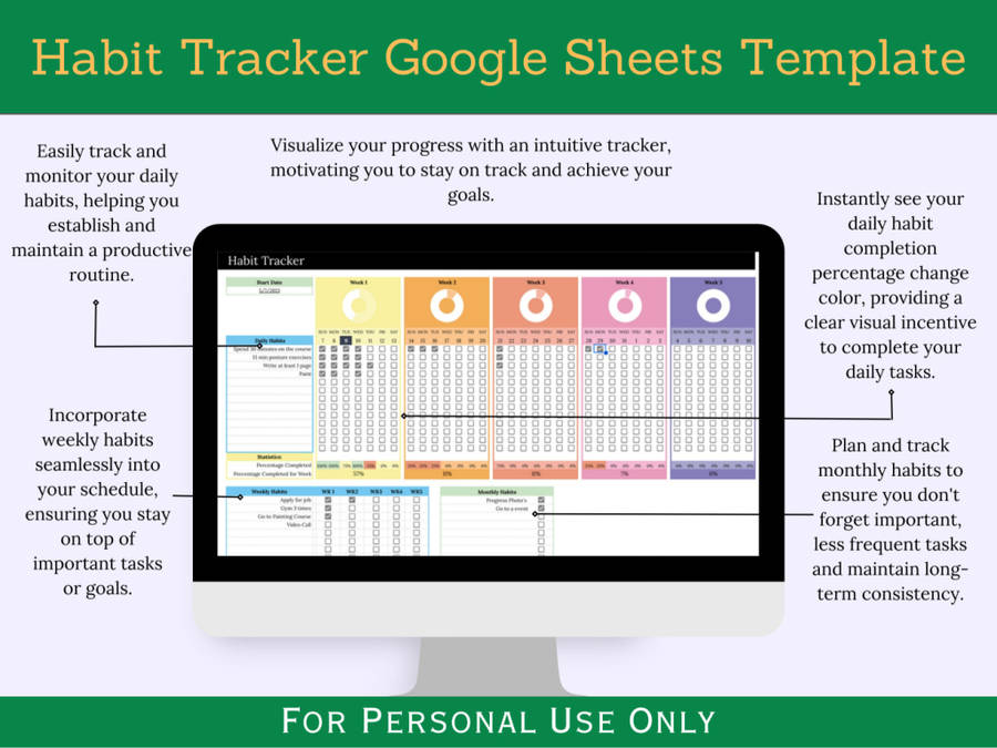 Habit Tracker with Instruction and Months Tabs - Google Sheets Template