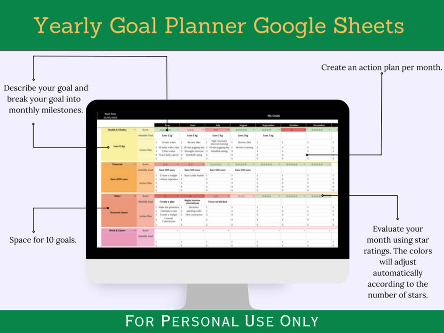 Yearly Goal Planner with Instruction Tab - Google Sheets Template