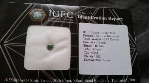 ***IGEC CERTIFIED*** 0.87ct WOW STUNNING RARE FANCY GREEN DIAMOND