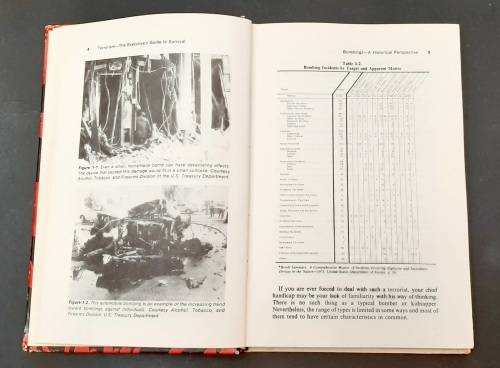 **RARE: South African Railway Police - Regional Task Force Reference Terrorism Guide. **
