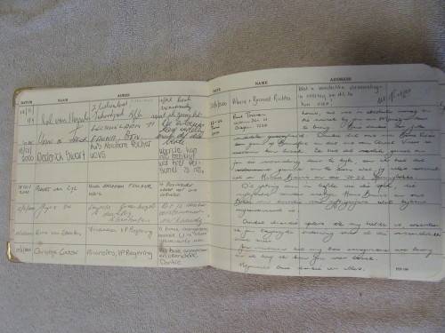 DR LOUIS VAN DER WATT`S VISITORS BOOK TO HIS PRIVATE MUSEUM/RUGBY COLLECTION