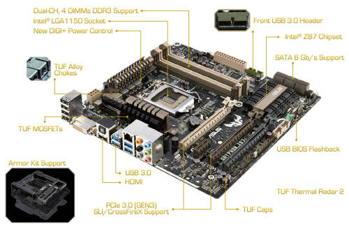 Asus Gryphon Z87 Motherboard