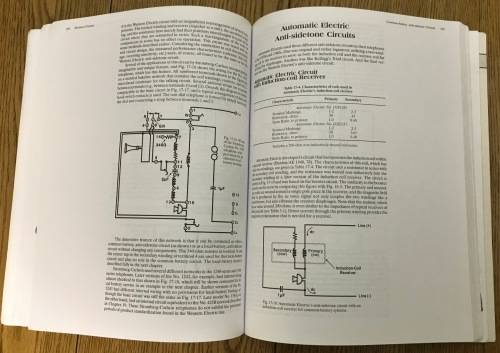 OLD-TIME TELEPHONES! Design, History and Restoration Ralph O. Meyer 2nd Edition 2005 and Price Guide