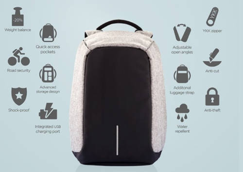 Anti-theft Backpack - 3 Colours