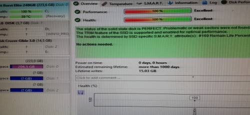 Lenovo Thinkcentre M900