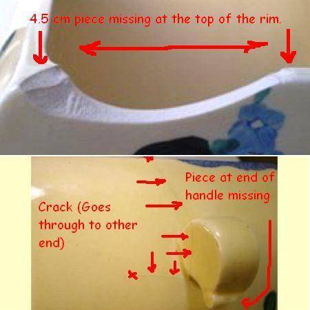 two damaged areas on the basket.
