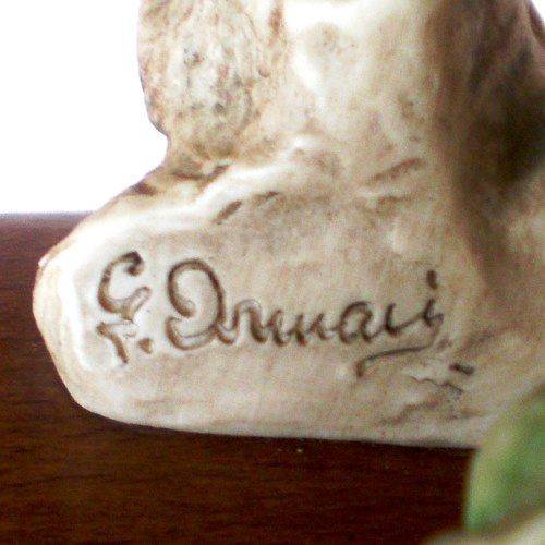 Imprint of signature