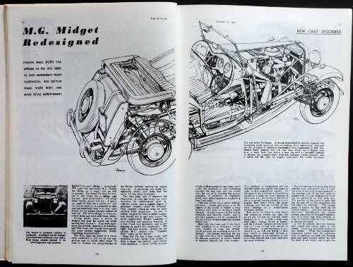 R M Clarke (ed) - MG CARS 1948 - 1951. Articles from Autocar etc. Paperback Undated (1960s).