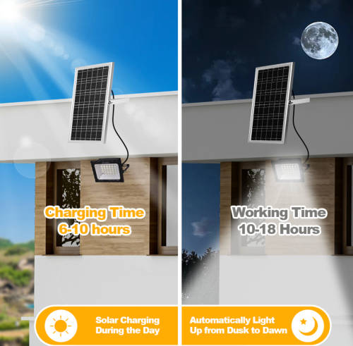 300W LED Solar Flood Light with Remote & IP67 Waterproof