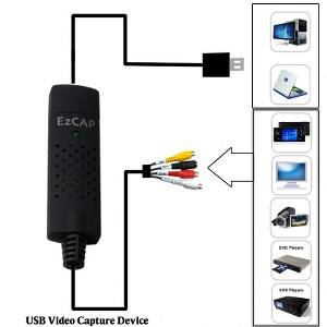 Easy Cap USB