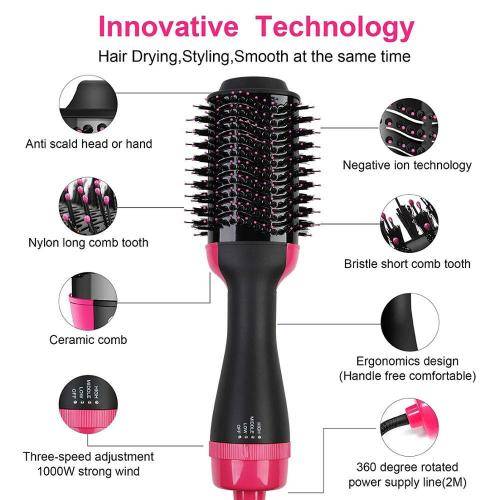 ONESTEP Hair Dryer & Styler
