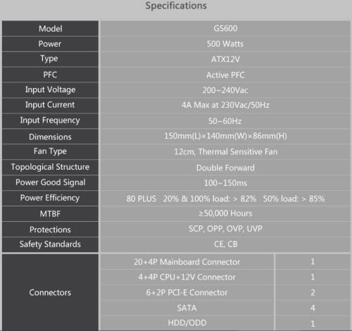 HUNTKEY GS600 ** 500W GAMING POWER SUPPLY ** 80+ ** WARRANTY ** GOOD CONDITION **