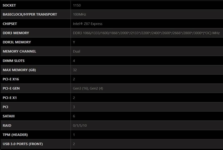 MSI Z87-G43 ** GAMING MOTHERBOARD ** EXCELLENT CONDITION ** WARRANTY **