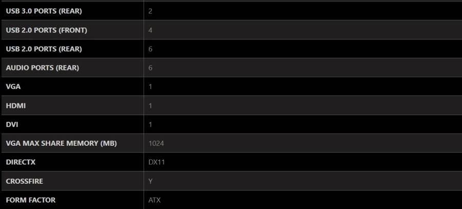 MSI Z87-G43 ** GAMING MOTHERBOARD ** EXCELLENT CONDITION ** WARRANTY **