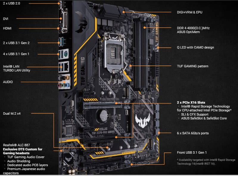 ASUS Z370- PRO TUF GAMING ** GAMING MOTHERBOARD ** GOOD CONDITION ** WARRANTY **