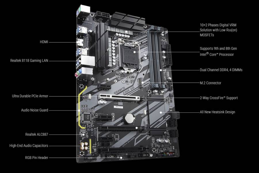 GIGABYTE Z390 UD ** GAMING MOTHERBOARD ** GOOD CONDITION ** WARRANTY **