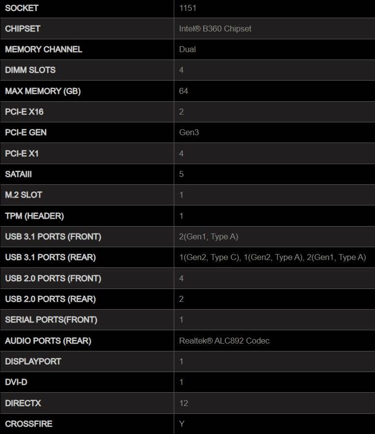 MSI B360-A PRO ** GAMING MOTHERBOARD ** GOOD CONDITION ** WARRANTY **