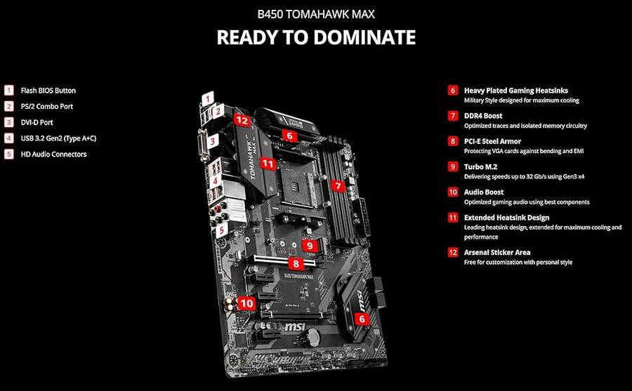 MSI B450 TOMAHAWK MAX AMD AM4 ** GAMING MOTHERBOARD ** GOOD CONDITION ** WARRANTY **