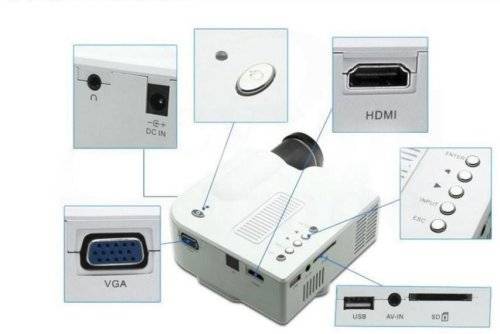 HD 1080P LED Multimedia Projector Home Theater Cinema AV TV VGA HDMI USB SD WTC