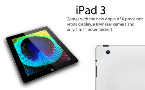 New IPAD 3 16gb Wifi