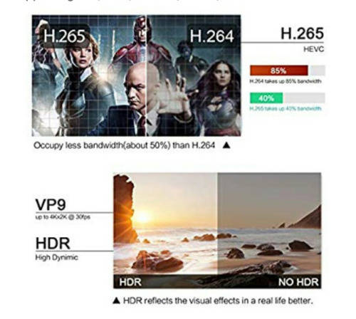 MXQ PRO 4K  Android TV Box (2 GB RAM + 16 GB ROM)