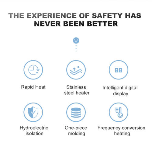 Sharb 5500W Mini Tankless Electric Water Heater - Instant water Heater for Kitchen / Bathroom Shower