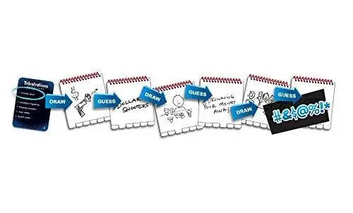 Telestrations After Dark Board Game English
