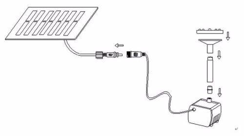 BRUSHLESS FOUNTAIN POND ROCKERY SOLAR WATER PUMP 12 X 8CM SQUARE PANEL 7V 150L/H