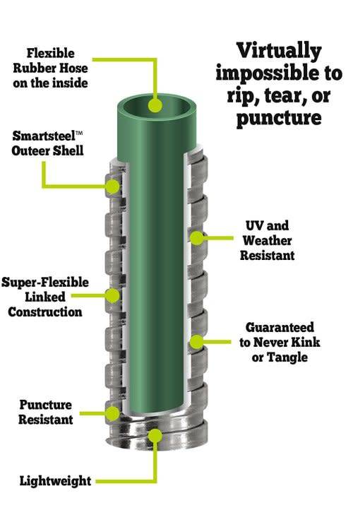 METAL GARDEN HOSE STAINLESS STEEL FLEXIBLE WATERING HOSE PIPE 25FT