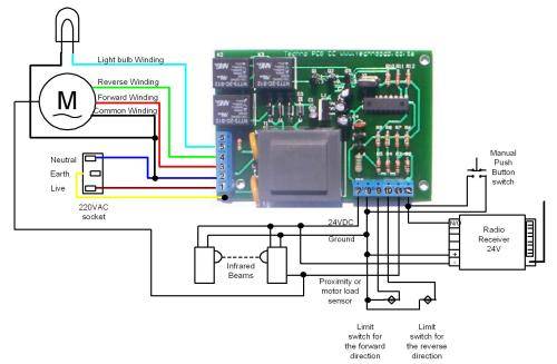 Universal, ET Challenger and Digidoor Motor Controller Card