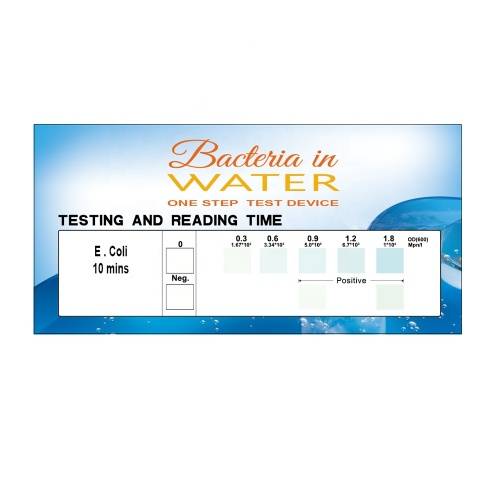 E Coli Test Kit
