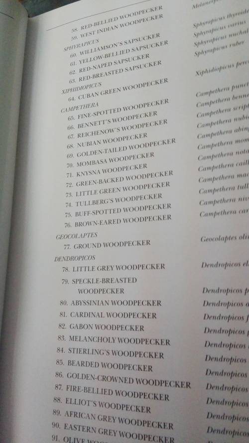 WOODPECKERS OF THE WORLD ; A Photographic Guide : GERARD GORMAN First Printing 2014