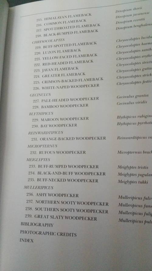 WOODPECKERS OF THE WORLD ; A Photographic Guide : GERARD GORMAN First Printing 2014