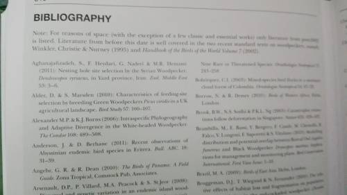 WOODPECKERS OF THE WORLD ; A Photographic Guide : GERARD GORMAN First Printing 2014