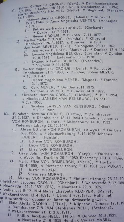 Die CRONJES van die BIGGARSBERG J H LANGENHOVEN