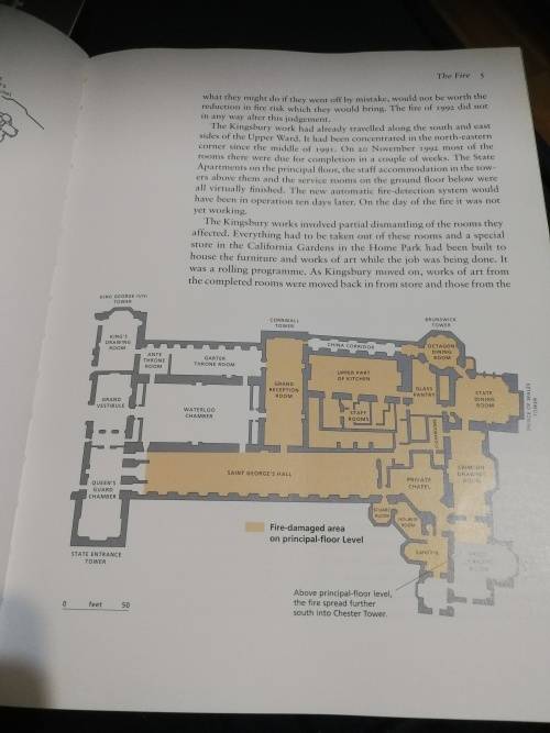 RESTORATION , The REBUILDING of WINDSOR CASTLE ADAM NICOLSON ( Following the Fire ) ( Britain )