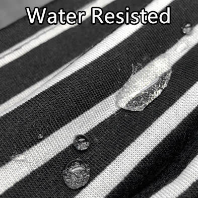 2-ply Water Resistance Cloth Masks- Pocket Style for 3rd Layer- Washable and Reusable- ON SALE