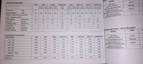 FORD COURIER SWB/ LWB/ D/CAB 1.8 2.2 2.5 AND 3.4 ORIGINAL OWNERS MANUAL