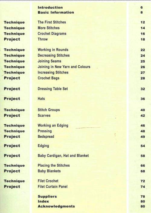 Learn to Crochet  --  Sue Whiting