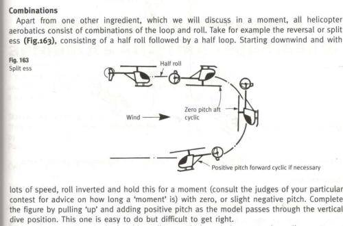 Flying Model Helicopters - Dave May