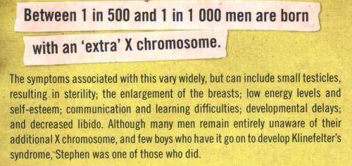 Living With My X  ( Chromosome )  -  Stephen Malherbe